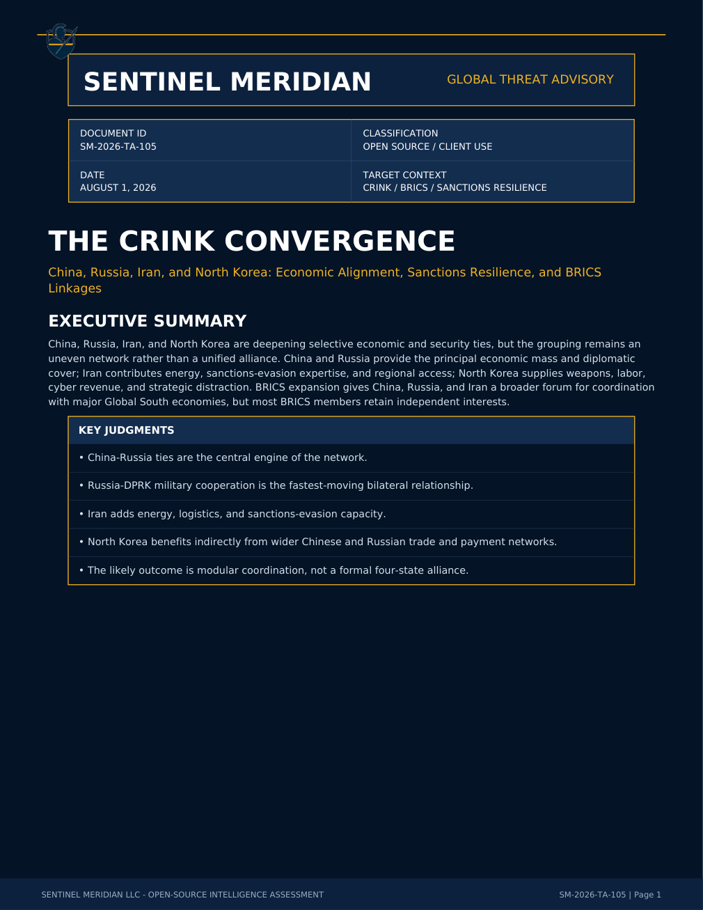 Cover of The CRINK Convergence