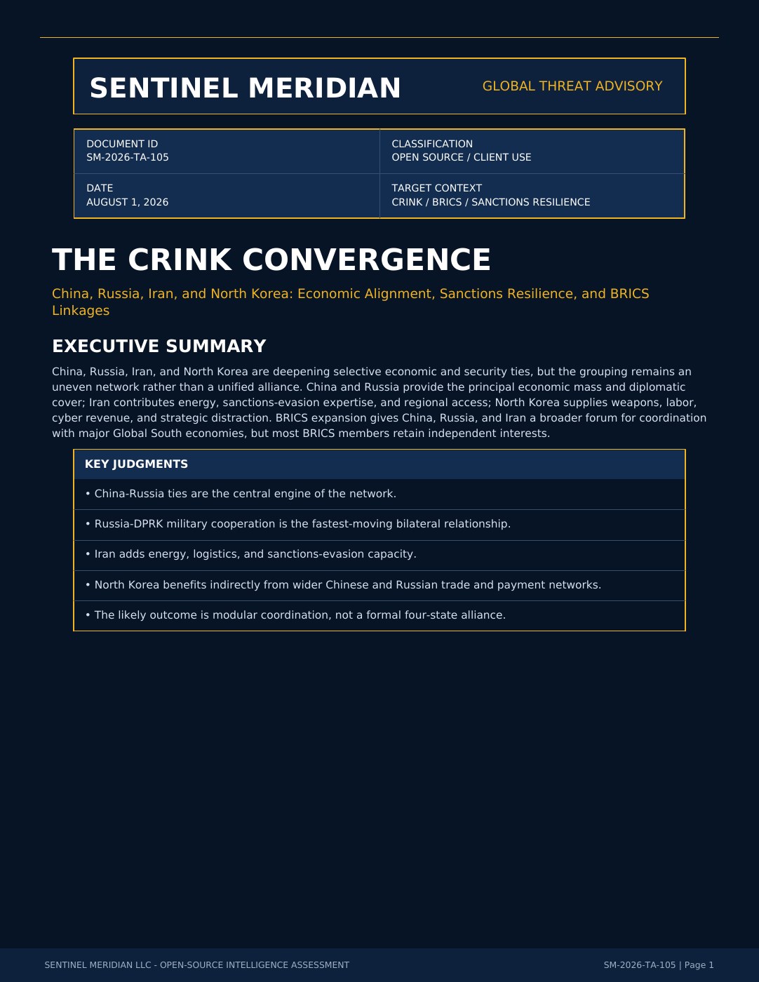 Cover of The CRINK Convergence
